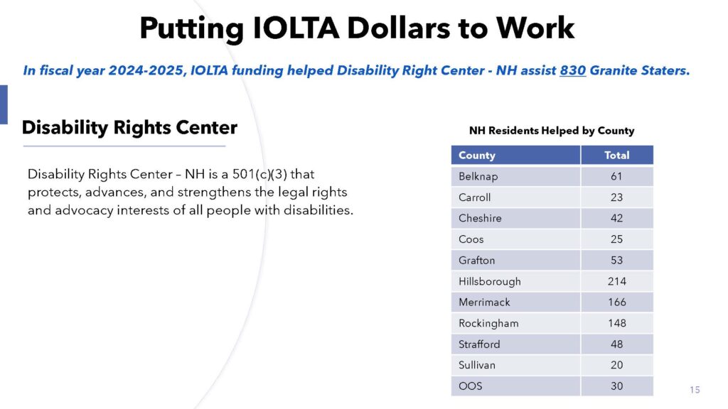 NHBF IOLTA Program Talking Points_Page_15
