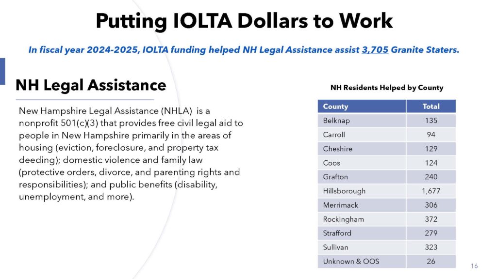 NHBF IOLTA Program Talking Points_Page_16